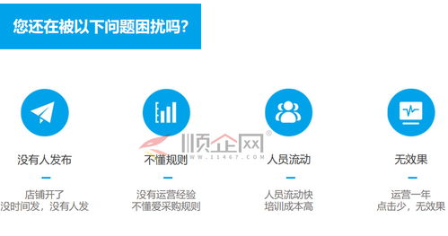 愛采購代發(fā)產(chǎn)品信息代運營效果解析