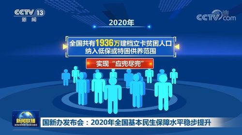 主播說聯(lián)播 | 寶曉峰解讀聯(lián)播中的“交底”消息，看完更有底了