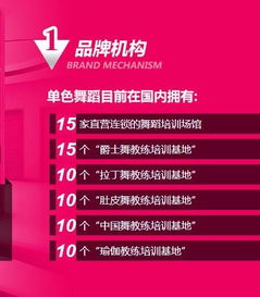 武漢舞今信息 圖·單色舞蹈徐東館多舞種教練班開(kāi)班信息發(fā)布